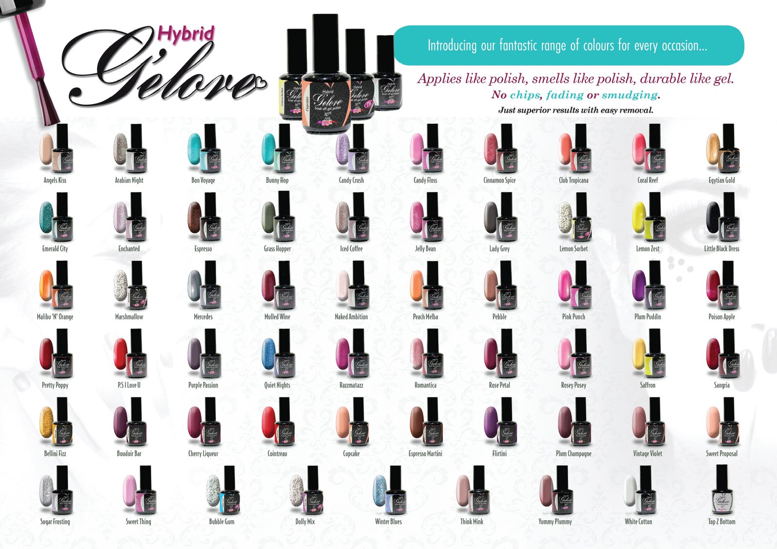Gel Polish & Spa Products